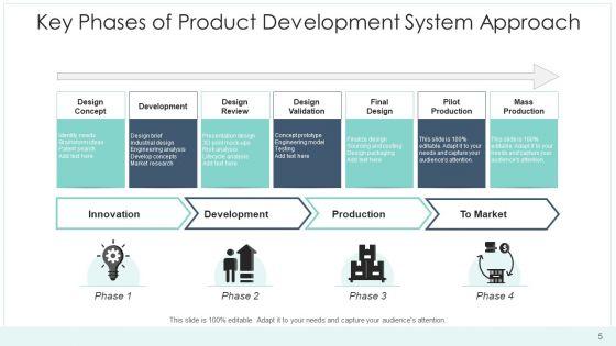 Software_Progress_Approach_Implementation_Ppt_PowerPoint_Presentation_Complete_Deck_With_Slides_Slide_5.jpg