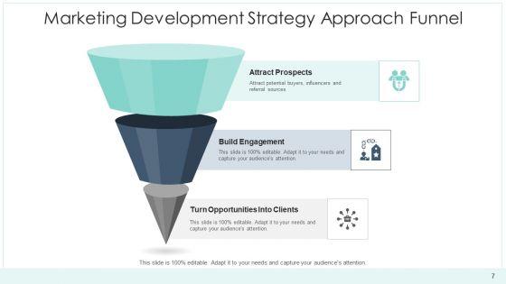Software_Progress_Approach_Implementation_Ppt_PowerPoint_Presentation_Complete_Deck_With_Slides_Slide_7.jpg