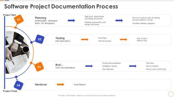 Software_Project_Documentation_Process_Ppt_Styles_Icon_PDF_Slide_1.jpg