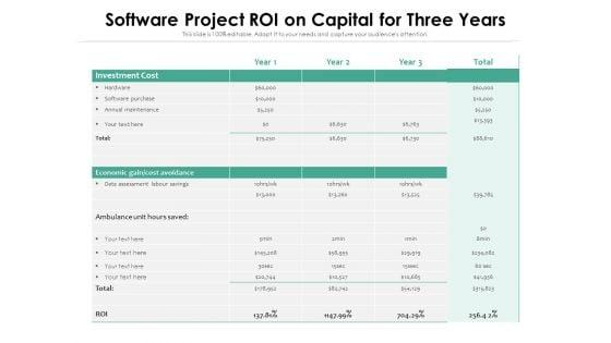 Software_Project_ROI_On_Capital_For_Three_Years_Ppt_PowerPoint_Presentation_Pictures_Themes_PDF_Slide_1.jpg