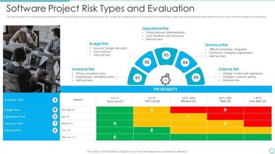 Software_Project_Risk_Types_And_Evaluation_Clipart_PDF_Slide_1.jpg