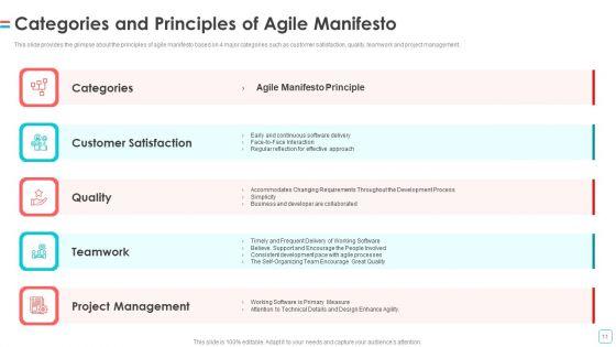 Software_Publication_Ppt_PowerPoint_Presentation_Complete_Deck_With_Slides_Slide_11.jpg