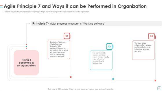 Software_Publication_Ppt_PowerPoint_Presentation_Complete_Deck_With_Slides_Slide_19.jpg