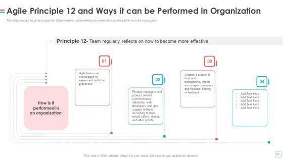 Software_Publication_Ppt_PowerPoint_Presentation_Complete_Deck_With_Slides_Slide_24.jpg