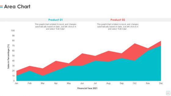 Software_Publication_Ppt_PowerPoint_Presentation_Complete_Deck_With_Slides_Slide_28.jpg