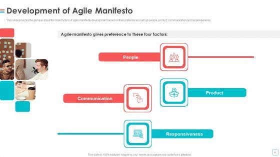 Software_Publication_Ppt_PowerPoint_Presentation_Complete_Deck_With_Slides_Slide_4.jpg