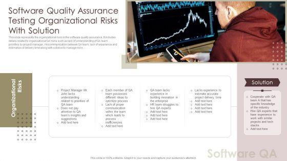 Software Quality Assurance Testing Organizational Risks With Solution Elements PDF Software Quality Assurance Testing Organizational Risks With Solution Elements PDF