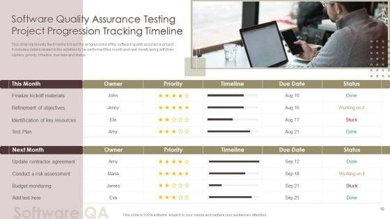 Software_Quality_Assurance_Testing_Ppt_PowerPoint_Presentation_Complete_Deck_With_Slides_Slide_10.jpg