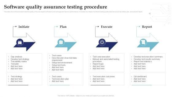 Software_Quality_Assurance_Testing_Procedure_System_Testing_For_Efficient_Project_Deployment_Brochure_PDF_Slide_1.jpg