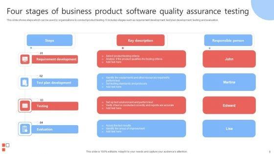 Software_Quality_Assurance_Testing_Stages_Ppt_PowerPoint_Presentation_Complete_Deck_With_Slides_Slide_6.jpg
