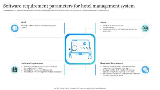 Software_Requirement_Parameters_For_Hotel_Management_System_Themes_PDF_Slide_1.jpg