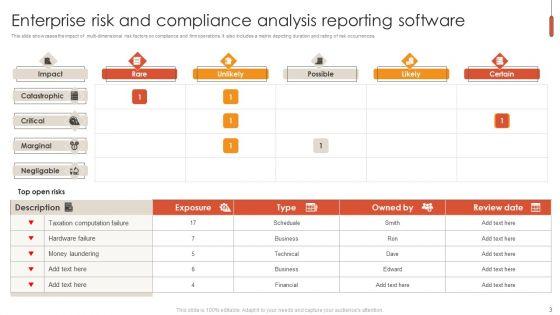 Software_Risk_Evaluation_Ppt_PowerPoint_Presentation_Complete_Deck_With_Slides_Slide_3.jpg