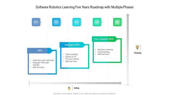 Software_Robotics_Learning_Five_Years_Roadmap_With_Multiple_Phases_Topics_Slide_1.jpg