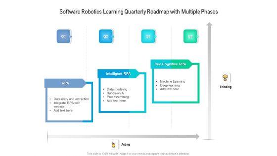 Software_Robotics_Learning_Quarterly_Roadmap_With_Multiple_Phases_Pictures_Slide_1.jpg