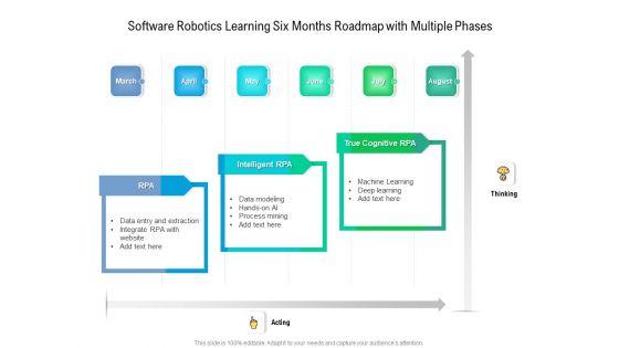 Software_Robotics_Learning_Six_Months_Roadmap_With_Multiple_Phases_Professional_Slide_1.jpg