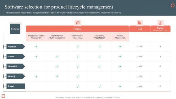 Software_Selection_For_Product_Lifecycle_Management_Product_Development_And_Management_Plan_Themes_PDF_Slide_1.jpg
