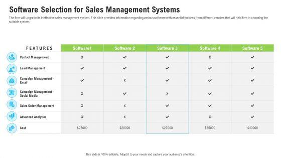 Software_Selection_For_Sales_Management_Systems_Ppt_Infographic_Template_Information_PDF_Slide_1.jpg