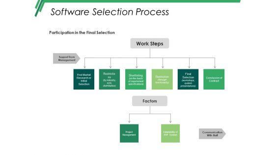 Software_Selection_Process_Ppt_PowerPoint_Presentation_Background_Images_Slide_1.jpg