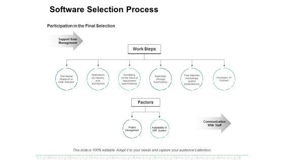 Software_Selection_Process_Ppt_PowerPoint_Presentation_Professional_Icons_Slide_1.jpg