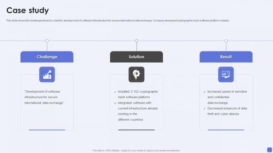 Software_Services_Business_Profile_Case_Study_Ppt_PowerPoint_Presentation_Icon_Outline_PDF_Slide_1.jpg