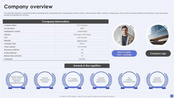 Software_Services_Business_Profile_Company_Overview_Ppt_PowerPoint_Presentation_File_Professional_PDF_Slide_1.jpg