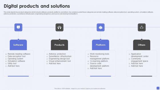 Software_Services_Business_Profile_Digital_Products_And_Solutions_Ppt_PowerPoint_Presentation_File_Infographics_PDF_Slide_1.jpg