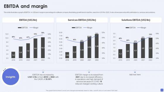 Software_Services_Business_Profile_EBITDA_And_Margin_Ppt_PowerPoint_Presentation_Gallery_Slide_Portrait_PDF_Slide_1.jpg