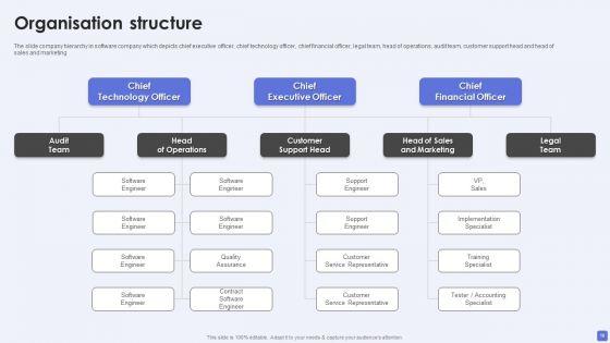 Software_Services_Business_Profile_Ppt_PowerPoint_Presentation_Complete_Deck_With_Slides_Slide_18.jpg