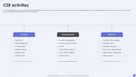 Software_Services_Business_Profile_Ppt_PowerPoint_Presentation_Complete_Deck_With_Slides_Slide_35.jpg