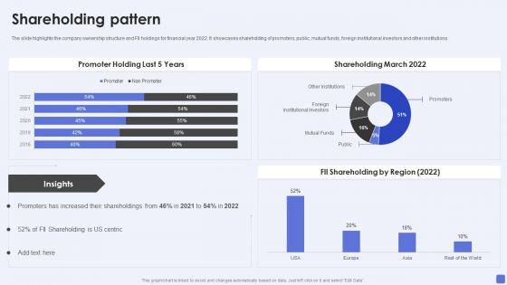 Software_Services_Business_Profile_Shareholding_Pattern_Ppt_PowerPoint_Presentation_File_Infographics_PDF_Slide_1.jpg