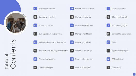 Software_Services_Business_Profile_Table_Of_Contents_Ppt_PowerPoint_Presentation_Gallery_Deck_PDF_Slide_1.jpg