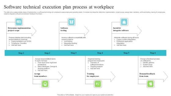Software_Technical_Execution_Plan_Process_At_Workplace_Microsoft_PDF_Slide_1.jpg