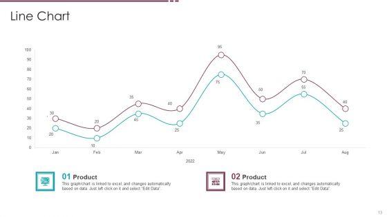 Software_Technology_Assessment_Ppt_PowerPoint_Presentation_Complete_Deck_With_Slides_Slide_13.jpg
