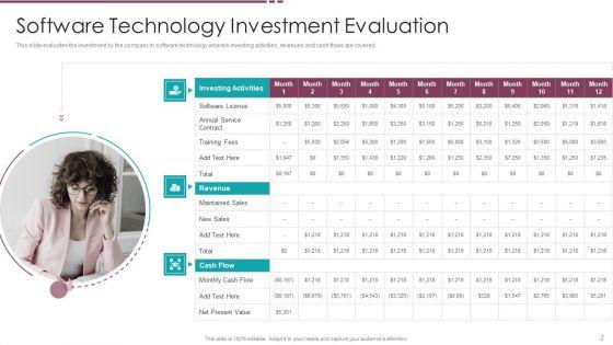 Software_Technology_Assessment_Ppt_PowerPoint_Presentation_Complete_Deck_With_Slides_Slide_2.jpg