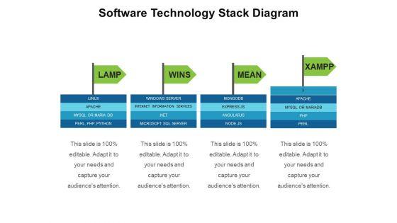 Software Technology Stack Diagram Ppt PowerPoint Presentation Pictures Summary PDF Software Technology Stack Diagram Ppt PowerPoint Presentation Pictures Summary PDF