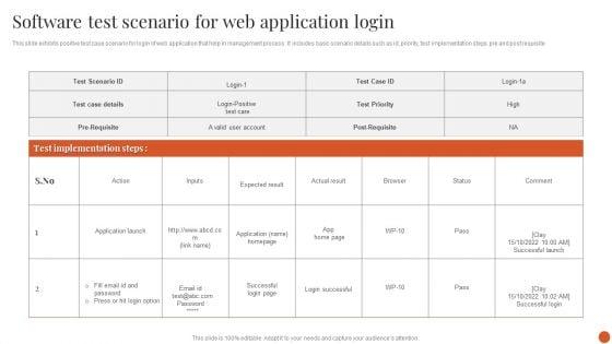 Software_Test_Scenario_For_Web_Application_Login_Themes_PDF_Slide_1.jpg