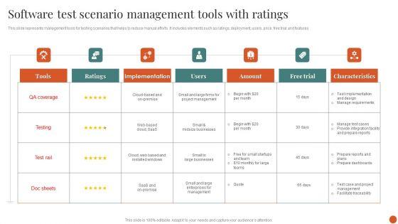 Software Test Scenario Management Tools With Ratings Formats PDF Software Test Scenario Management Tools With Ratings Formats PDF