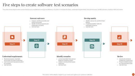 Software_Test_Scenarios_Ppt_PowerPoint_Presentation_Complete_Deck_With_Slides_Slide_2.jpg