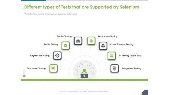 Software_Testing_Framework_For_Learners_Different_Types_Of_Tests_That_Are_Supported_By_Selenium_Information_PDF_Slide_1.jpg