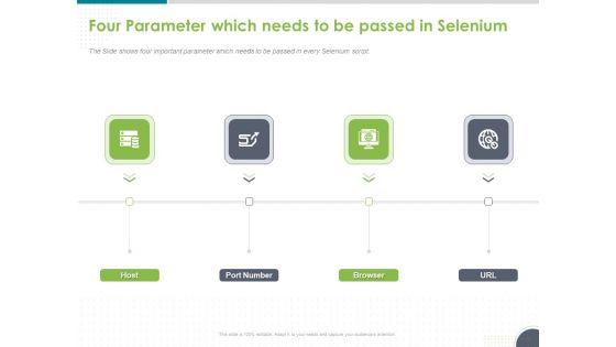 Software_Testing_Framework_For_Learners_Four_Parameter_Which_Needs_To_Be_Passed_In_Selenium_Slides_PDF_Slide_1.jpg