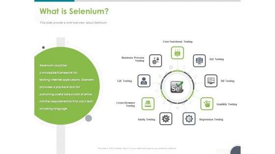Software_Testing_Framework_For_Learners_What_Is_Selenium_Ppt_PowerPoint_Presentation_Outline_Diagrams_PDF_Slide_1.jpg