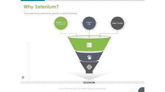 Software_Testing_Framework_For_Learners_Why_Selenium_Ppt_PowerPoint_Presentation_Styles_Backgrounds_PDF_Slide_1.jpg