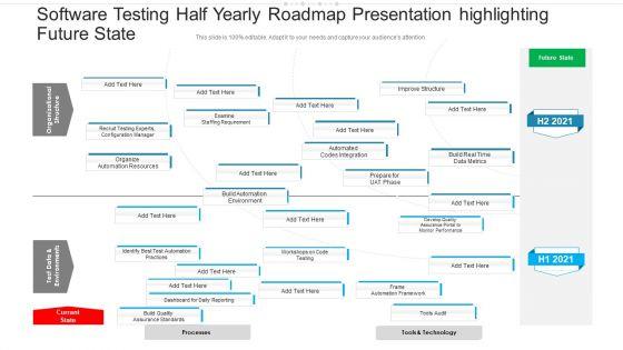 Software_Testing_Half_Yearly_Roadmap_Presentation_Highlighting_Future_State_Portrait_Slide_1.jpg