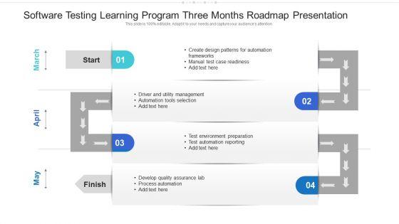 Software_Testing_Learning_Program_Three_Months_Roadmap_Presentation_Mockup_Slide_1.jpg