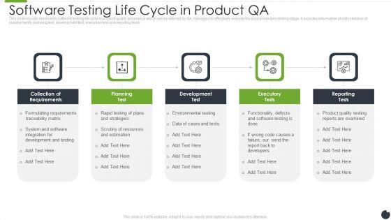 Software_Testing_Life_Cycle_In_Product_QA_Mockup_PDF_Slide_1.jpg