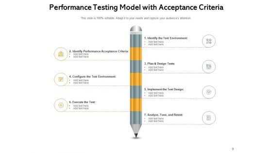 Software_Testing_Planning_Execution_Ppt_PowerPoint_Presentation_Complete_Deck_Slide_9.jpg