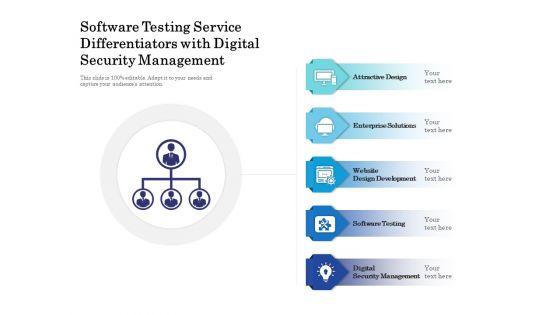 Software_Testing_Service_Differentiators_With_Digital_Security_Management_Ppt_PowerPoint_Presentation_File_Graphics_Download_PDF_Slide_1.jpg