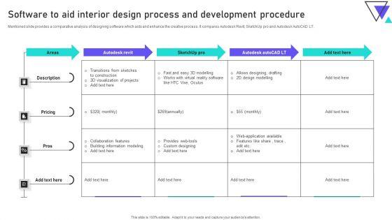 Software_To_Aid_Interior_Design_Process_And_Development_Procedure_Themes_PDF_Slide_1.jpg