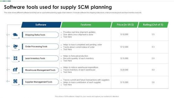 Software_Tools_Used_For_Supply_SCM_Planning_Ppt_Styles_Example_PDF_Slide_1.jpg