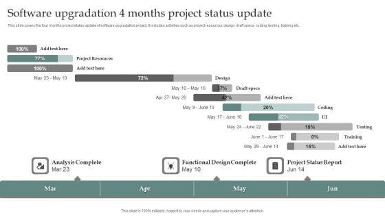 Software_Upgradation_4_Months_Project_Status_Update_Information_PDF_Slide_1.jpg
